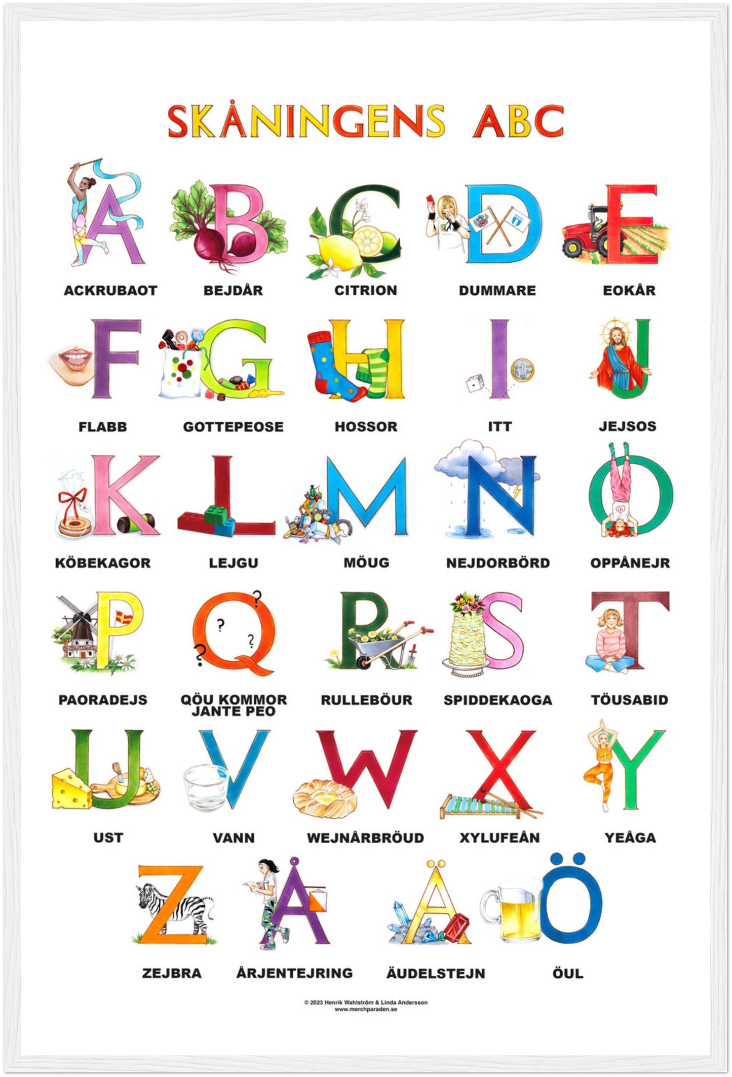 Skåningens ABC - Affisch med ram