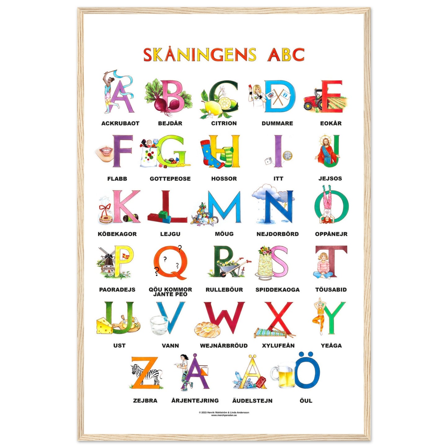 Skåningens ABC - Affisch med ram