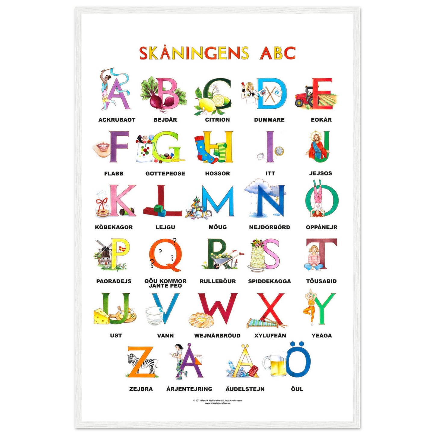 Skåningens ABC - Affisch med ram