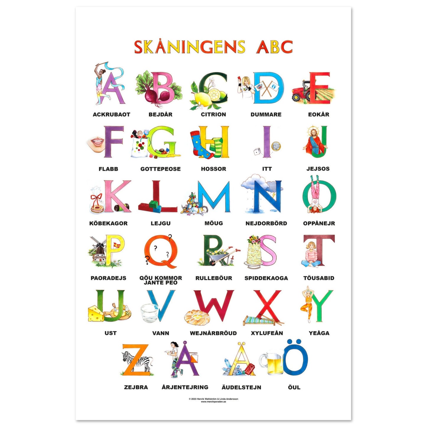 Skåningens ABC - Affisch