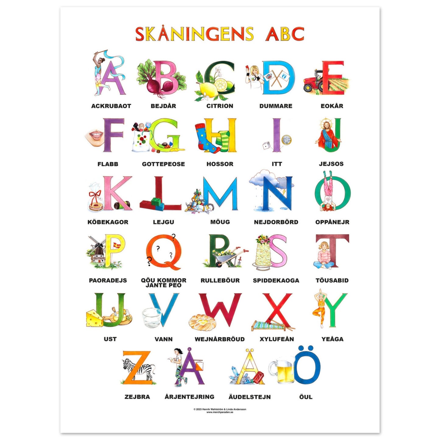 Skåningens ABC - Affisch